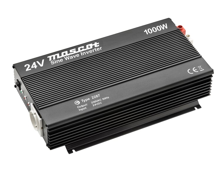 Mascot: Battery Chargers and Power Supplies Manufacturer